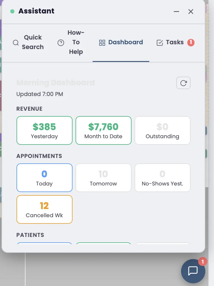 AI assistant morning dashboard showing revenue and appointment summaries