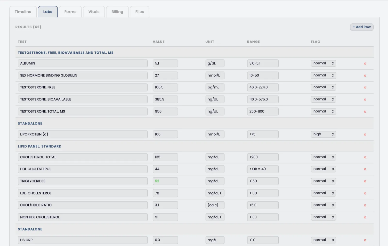 Structured lab results table showing testosterone, lipid panel, and standalone markers with values, units, reference ranges, and normal/high flags